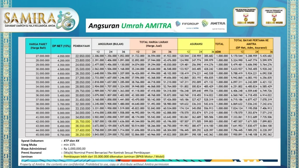 PK SAMIRA TRAVEL 2025 43